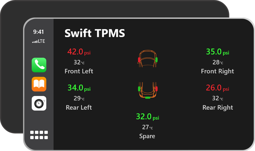 Tyre Sensor Technology